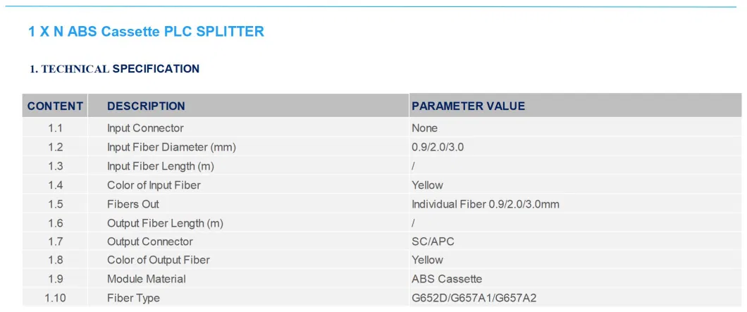 Scapc 1*32 Fiber Optic ABS Cassette PLC for Telecom Communication